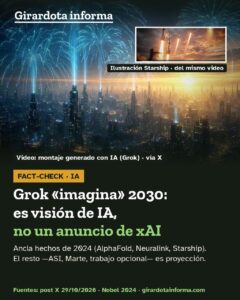 Video de Grok sobre 2030: es una visión especulativa