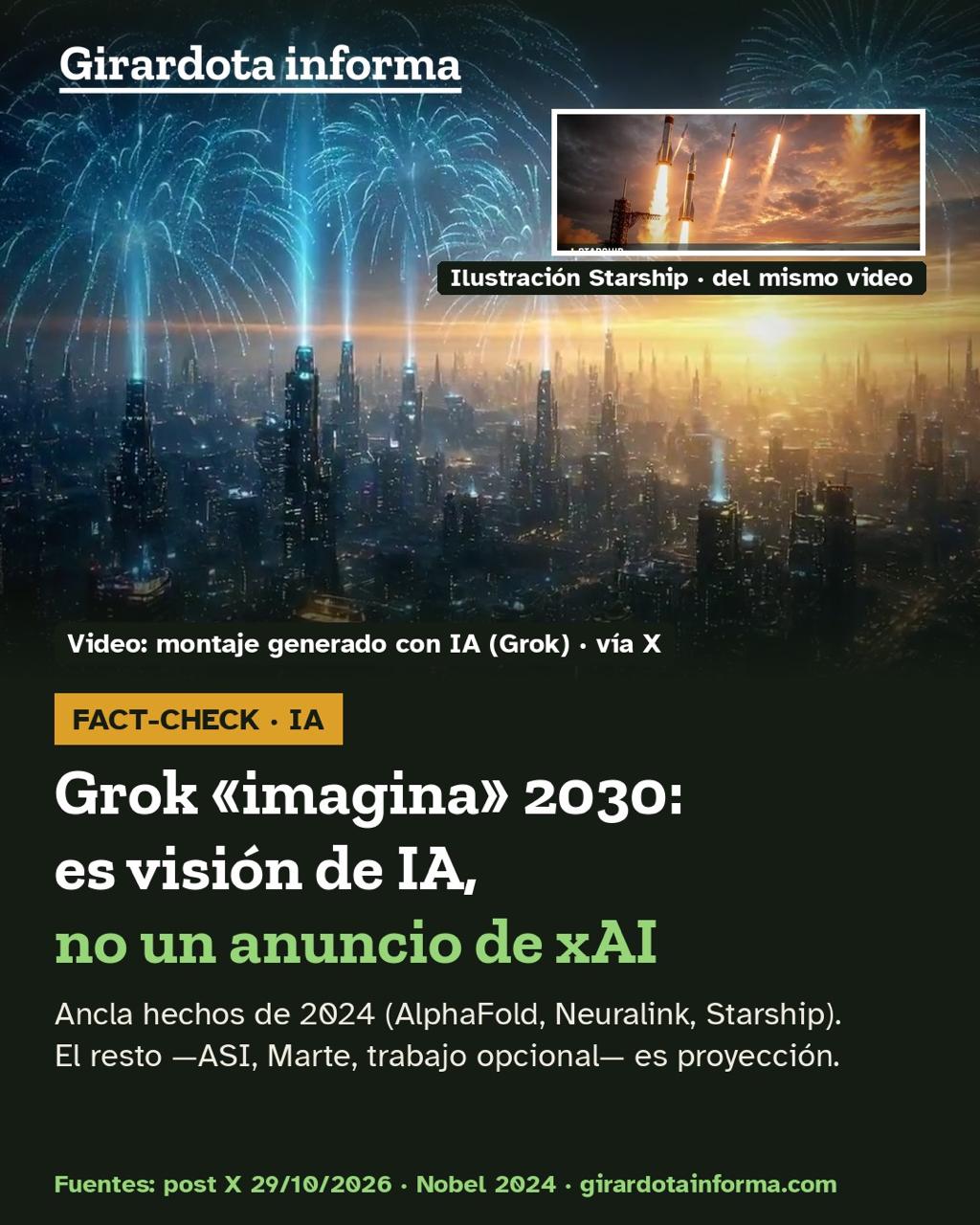 Video de Grok sobre 2030: es una visión especulativa